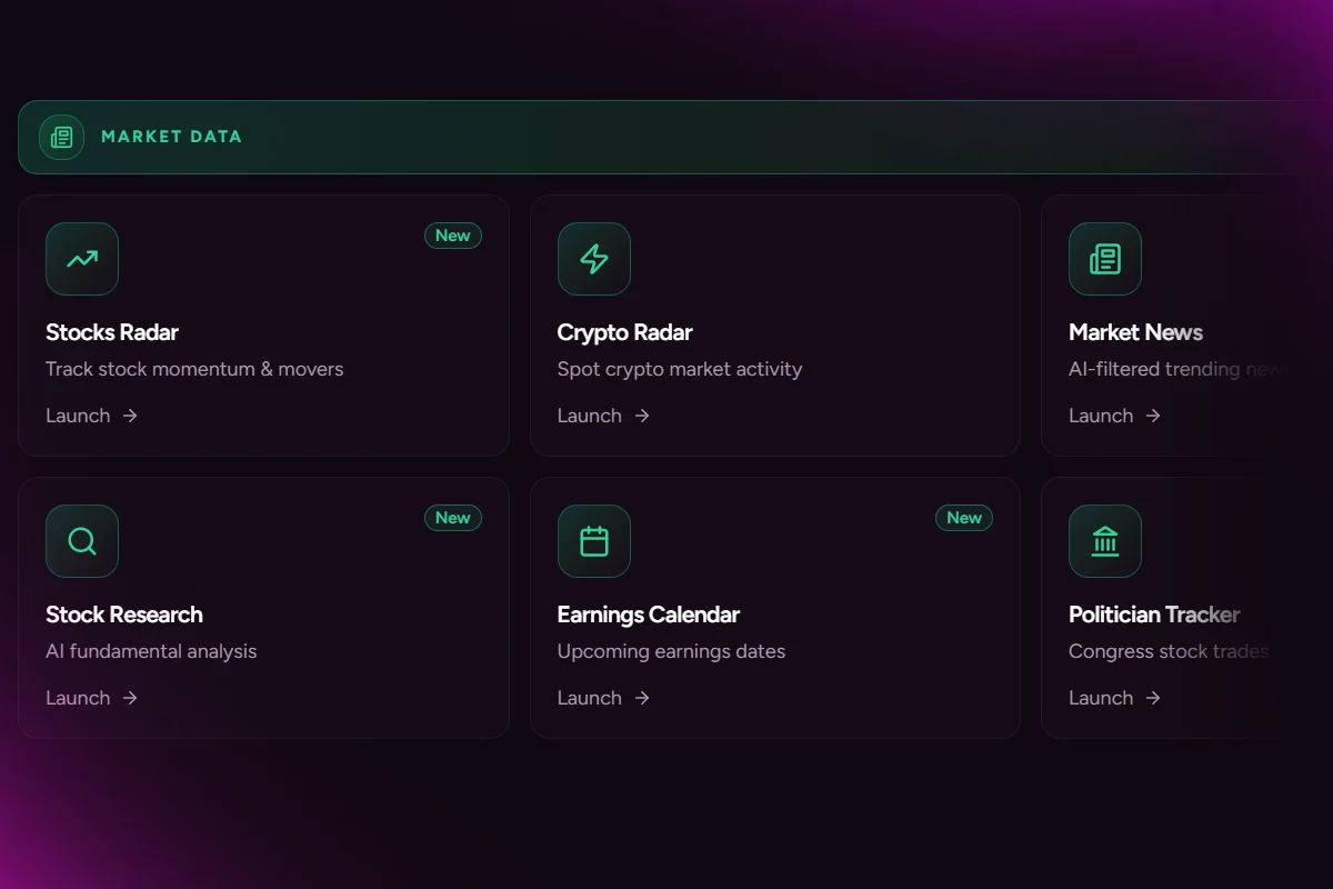 The SimpleAlgo AI dashboard with 15+ tools including Chart Analysis, TradeGPT, screeners, watchlist and portfolio tracking