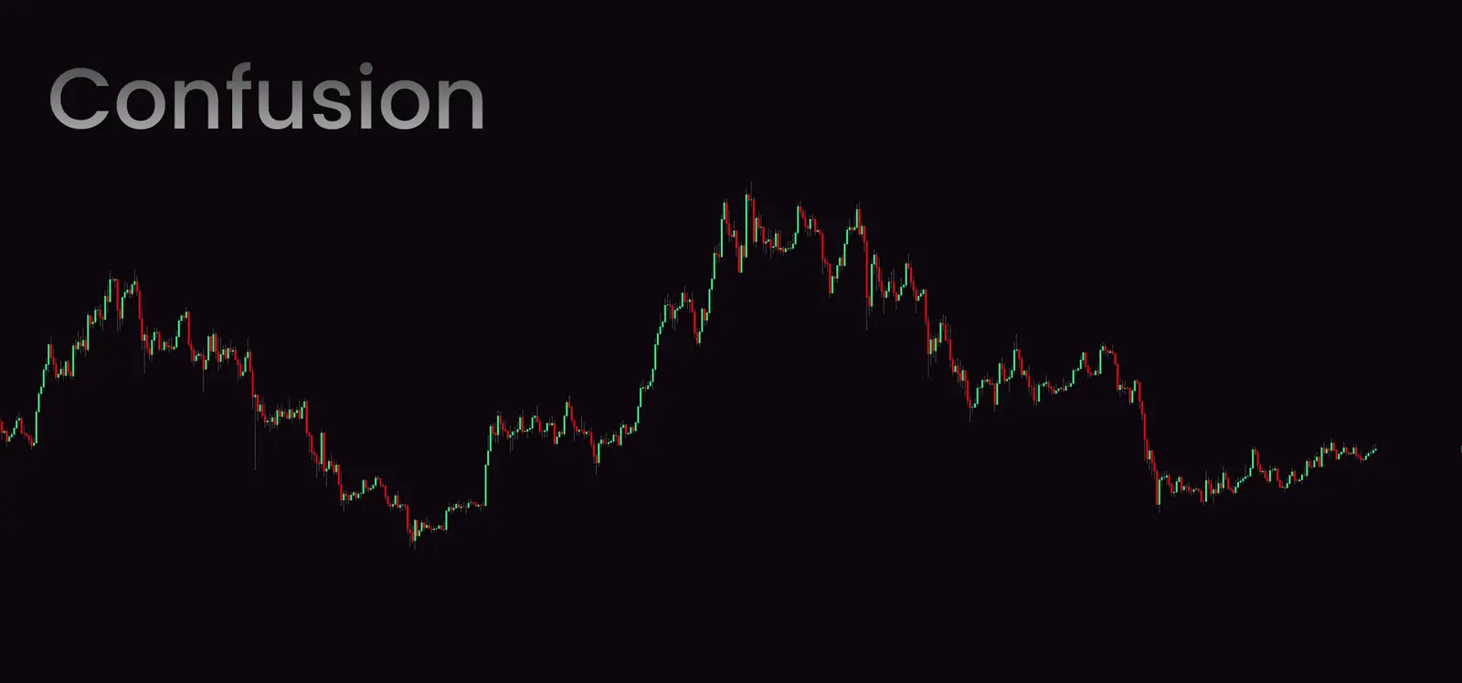 Trading chart before SimpleAlgo
